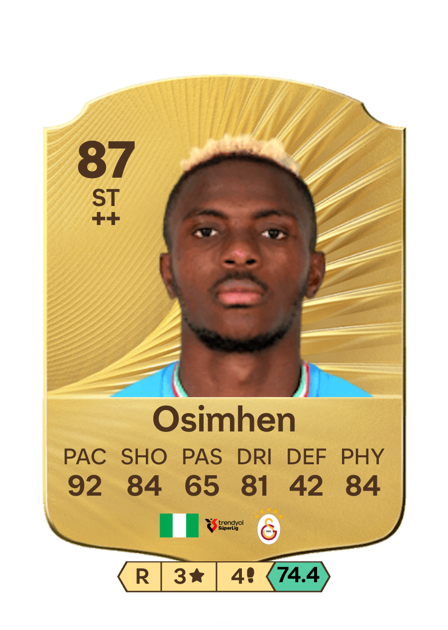 Osimhen