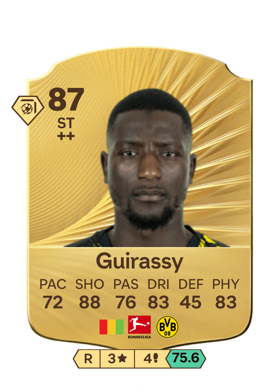 Guirassy