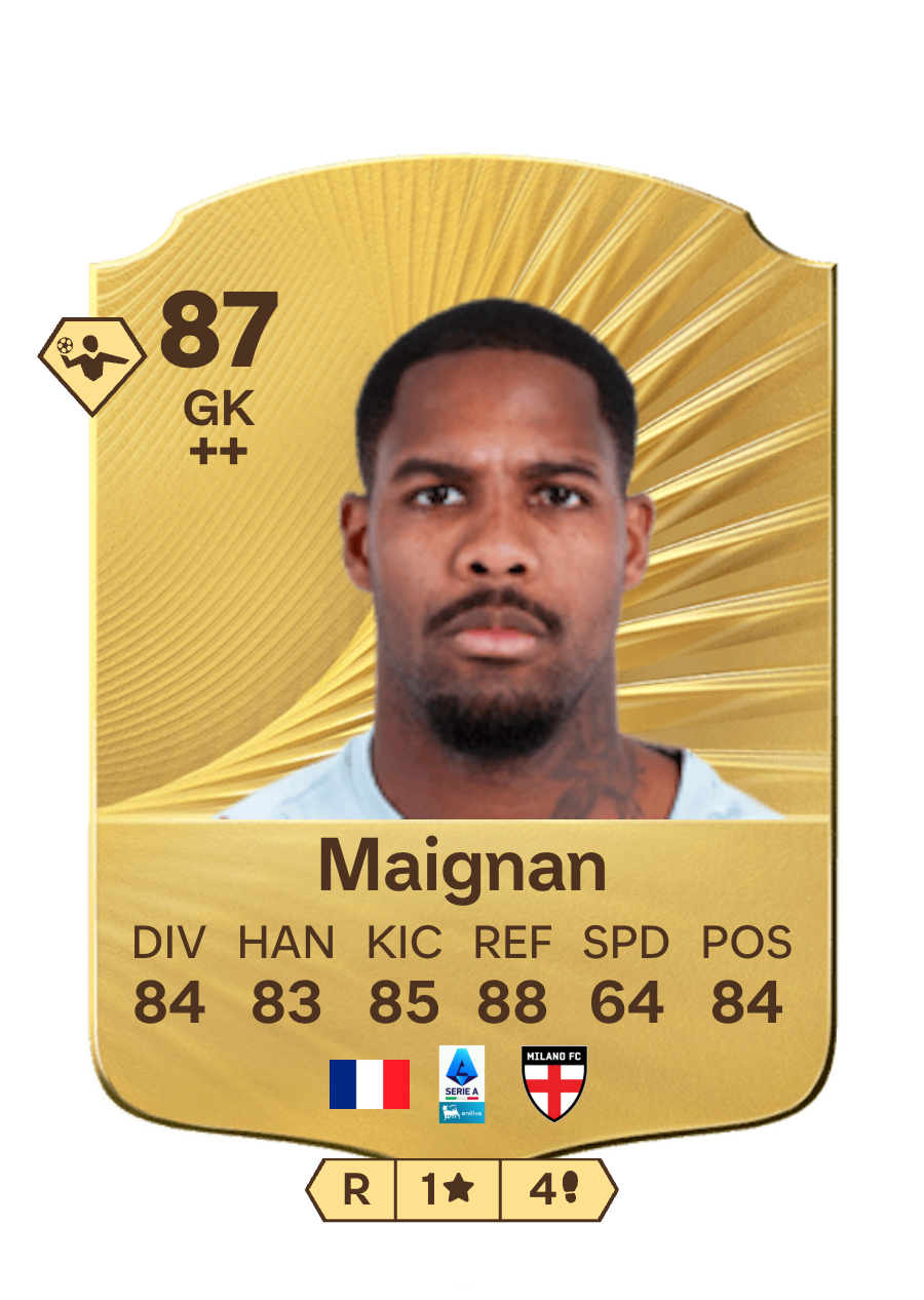 Maignan