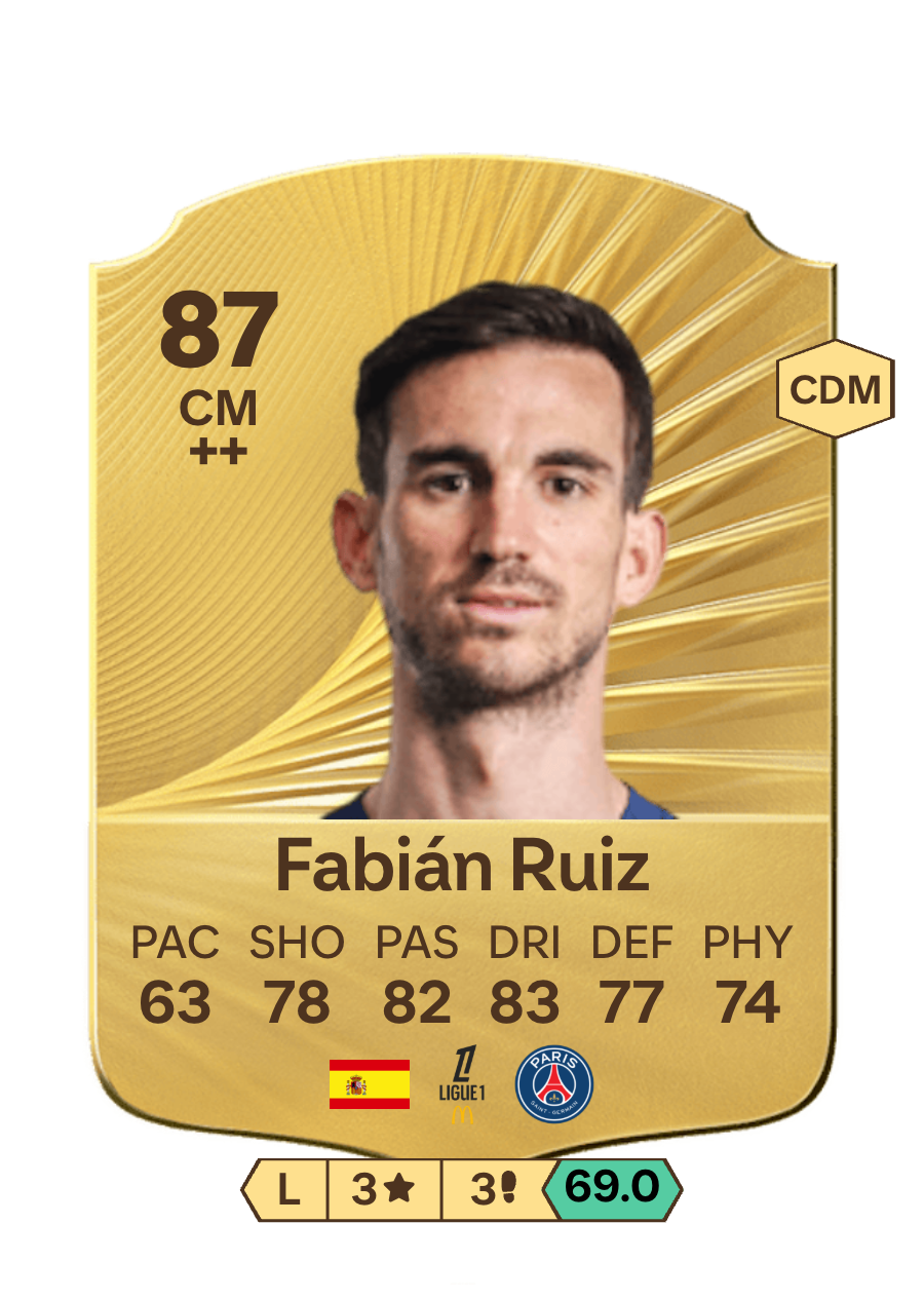 Fabián Ruiz