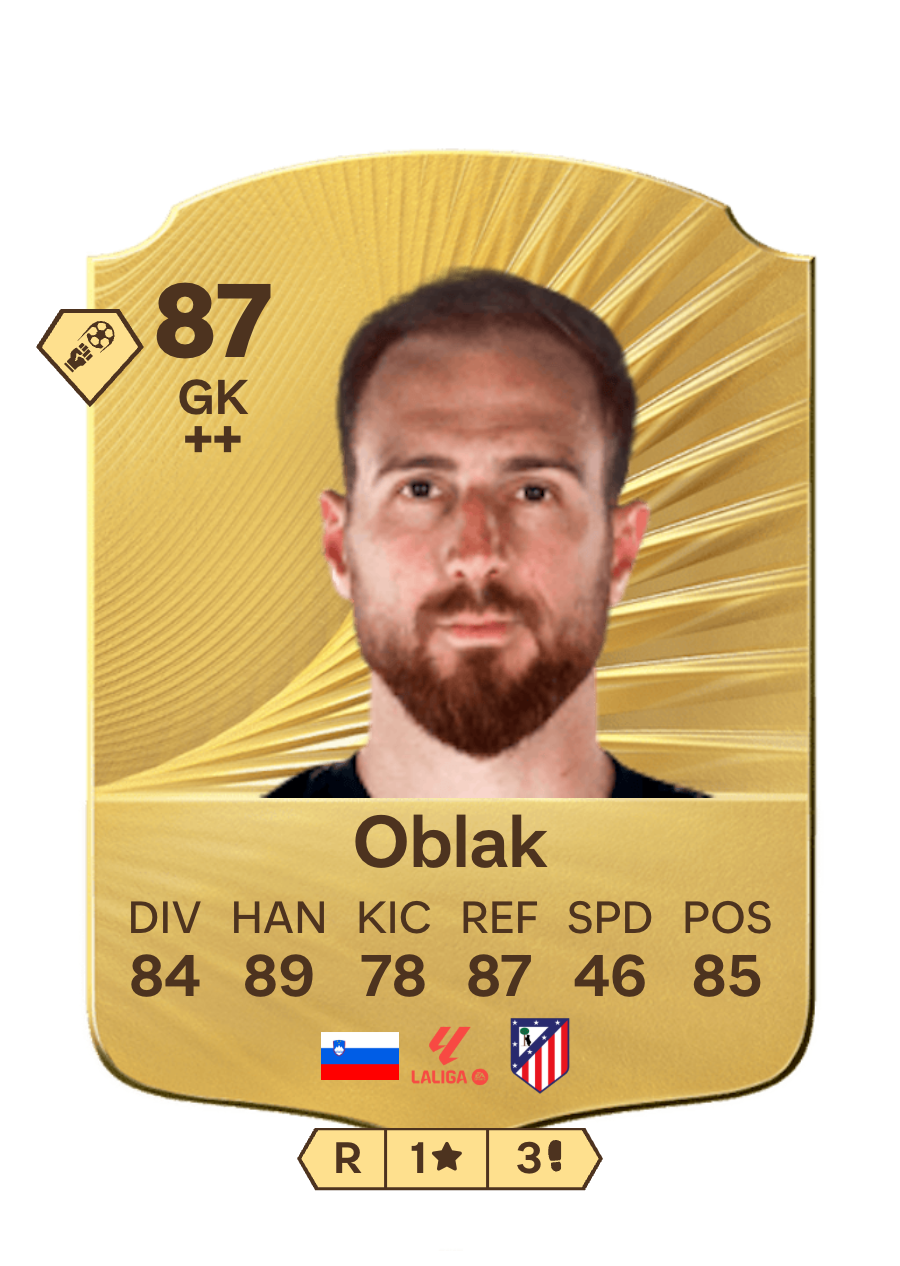 Oblak
