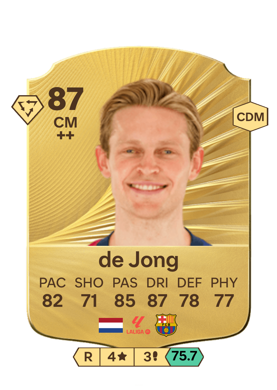 de Jong