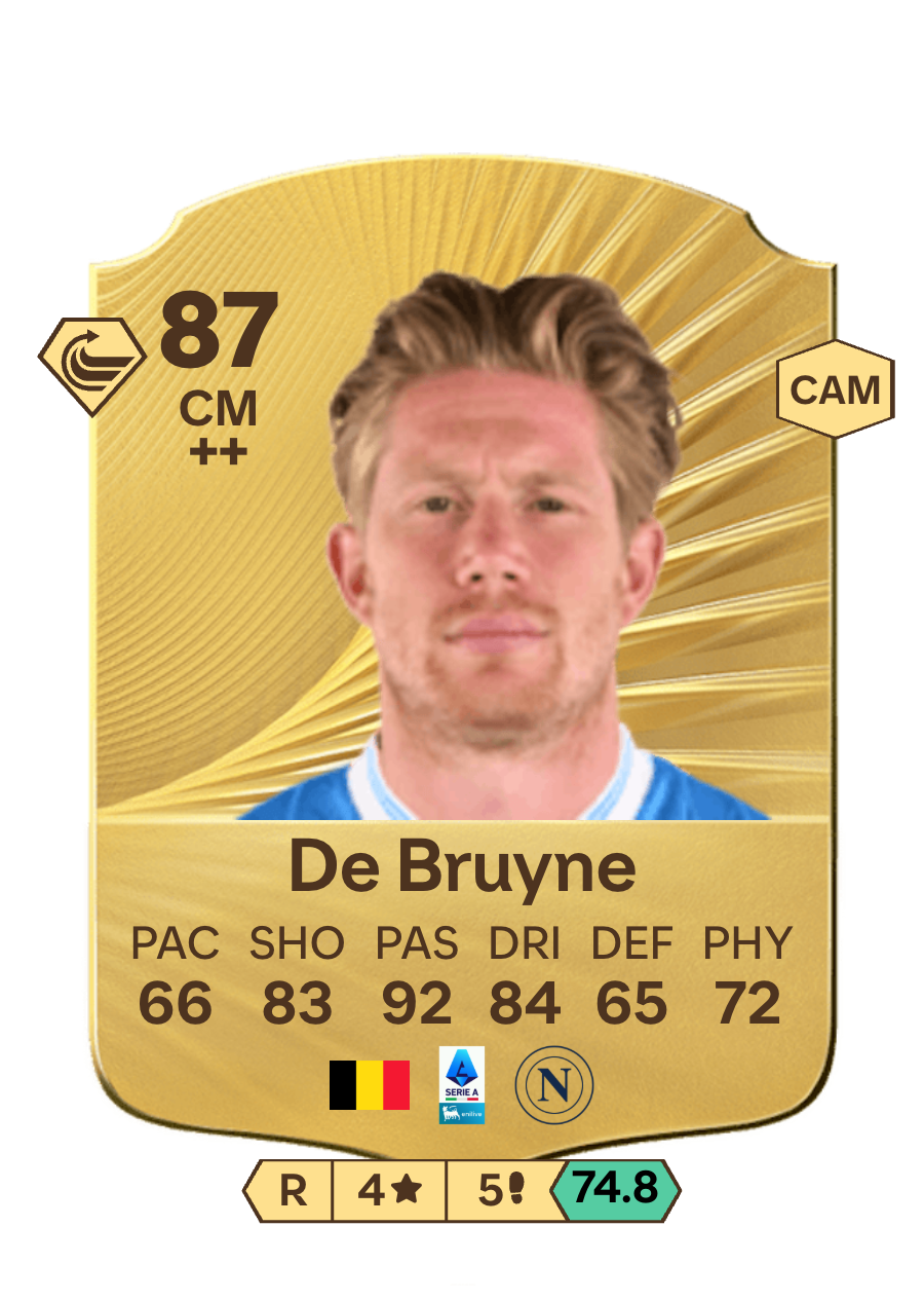 De Bruyne