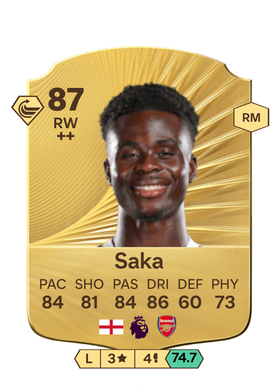 Saka