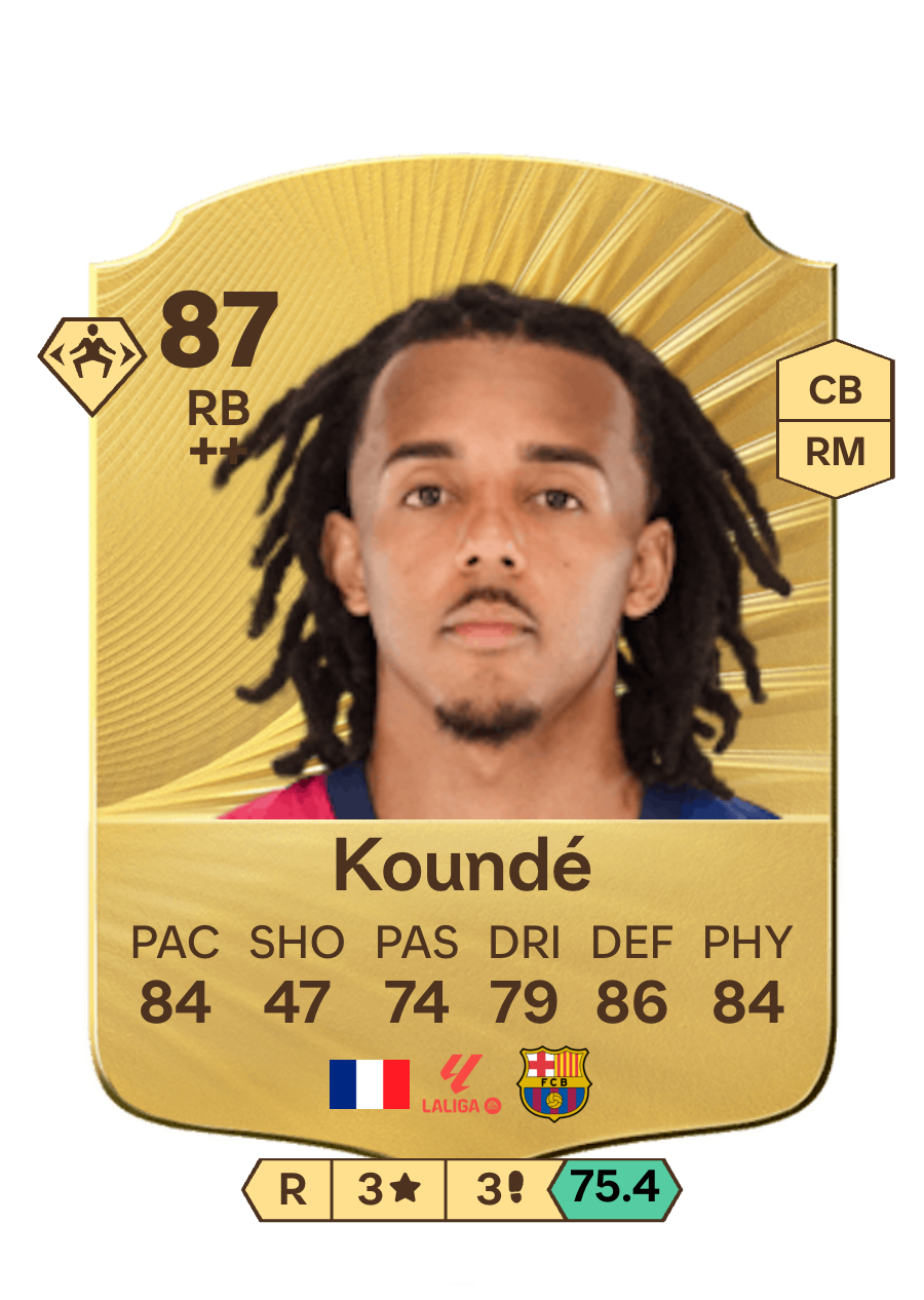 Koundé