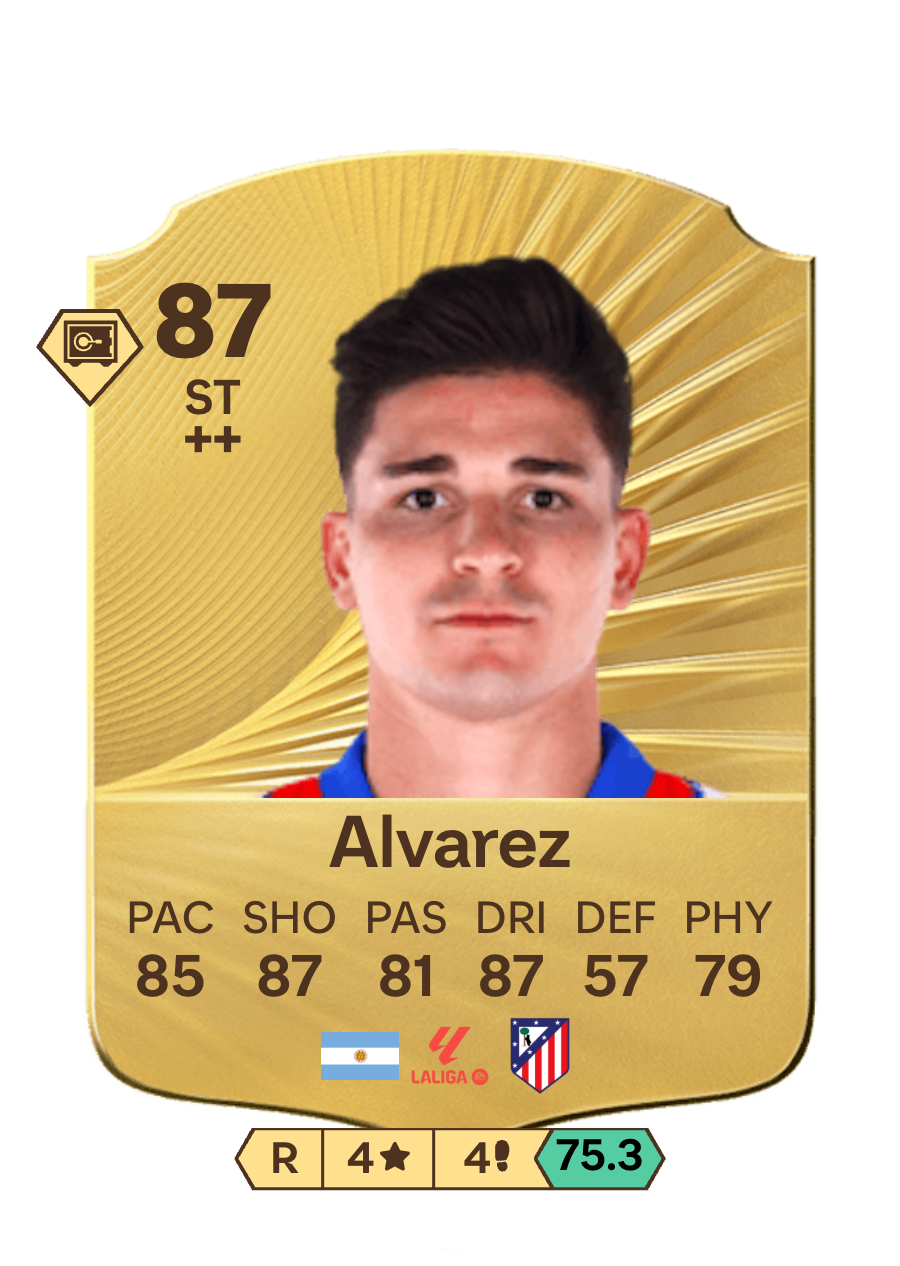 Alvarez