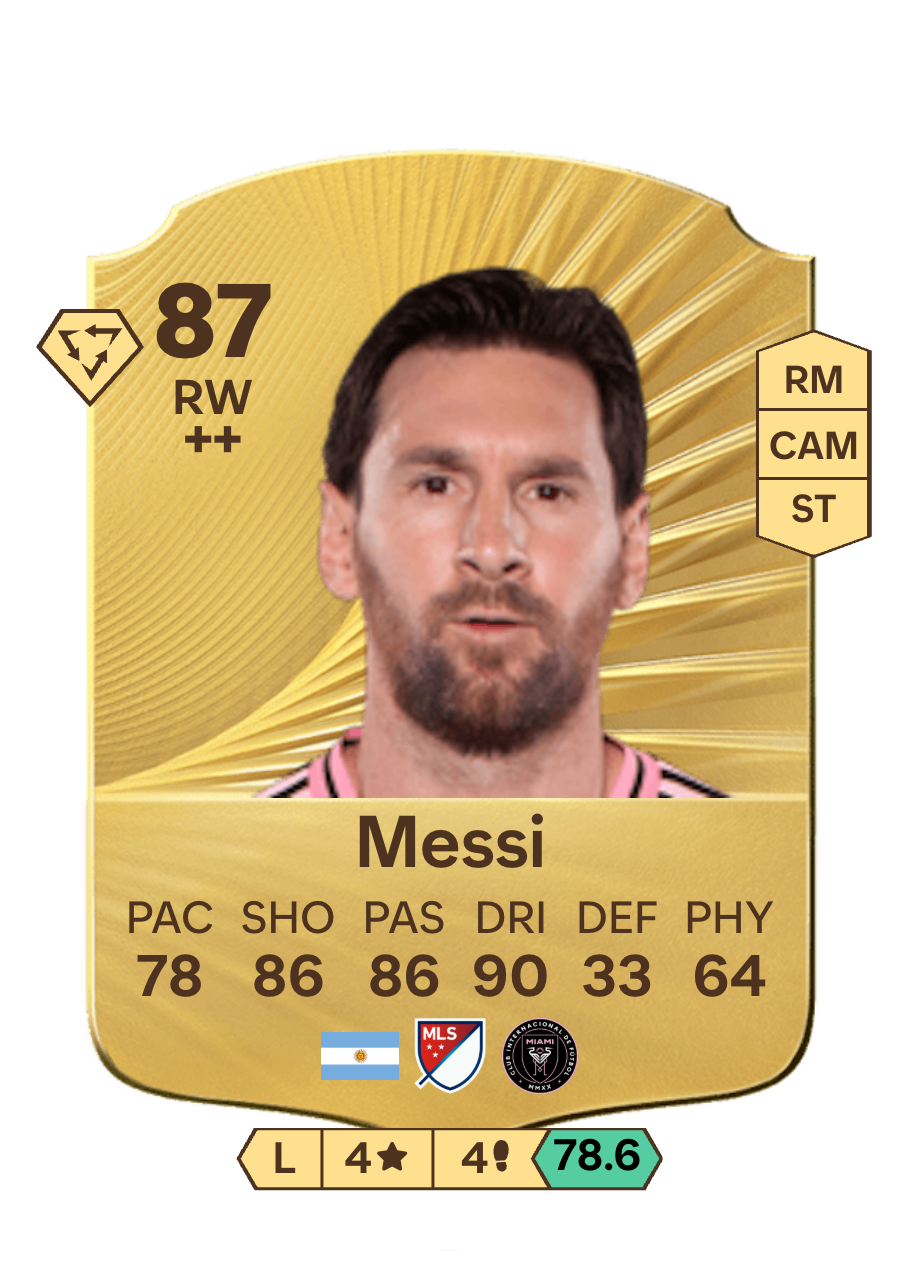 Messi