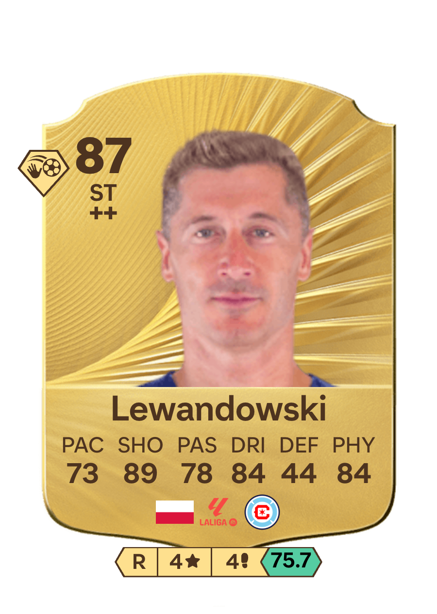 Lewandowski