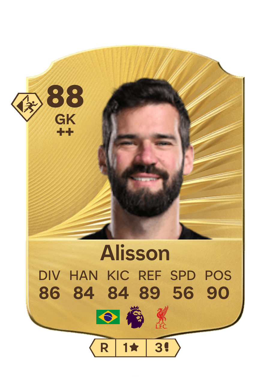 Alisson