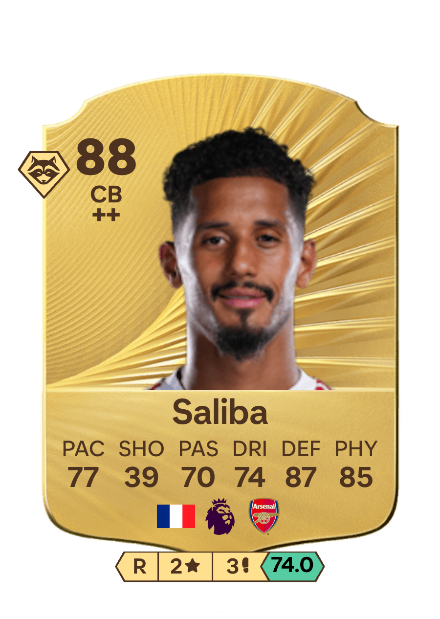 Saliba
