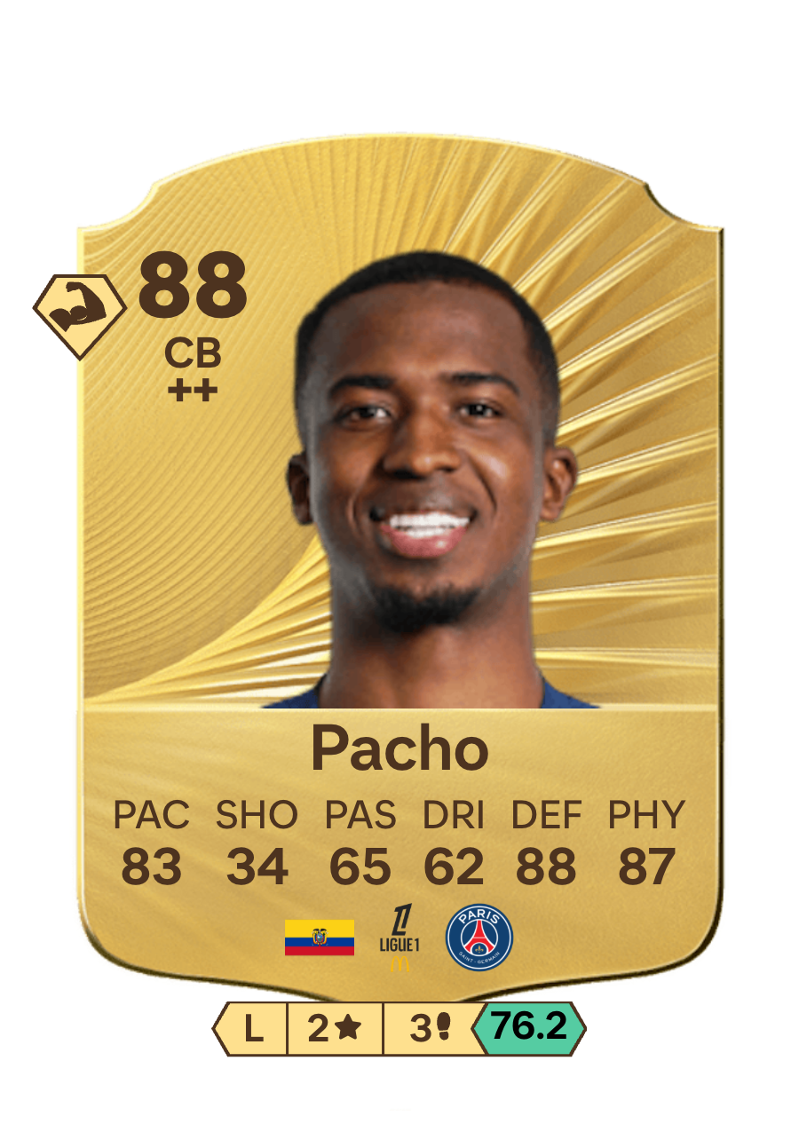 Pacho