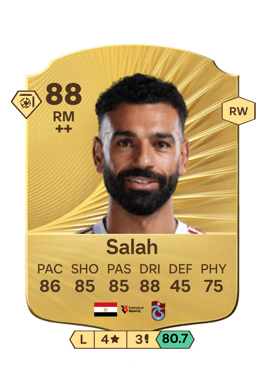 Salah (1)