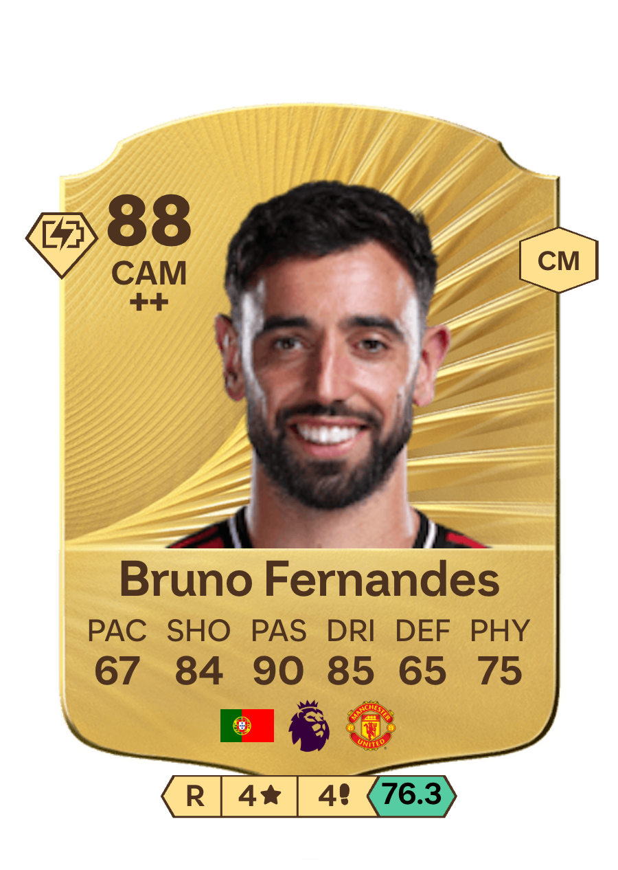 Bruno Fernandes