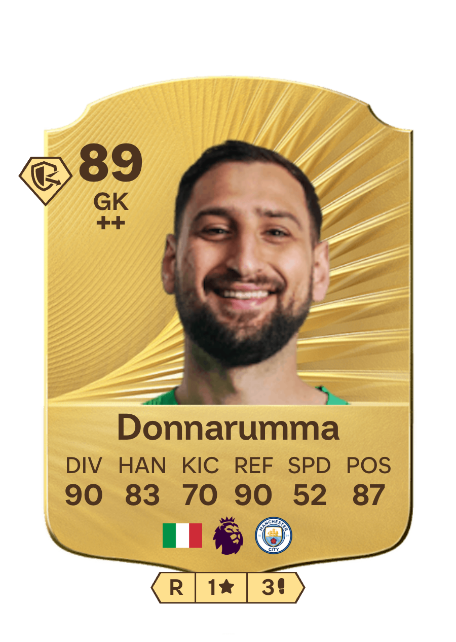 Donnarumma