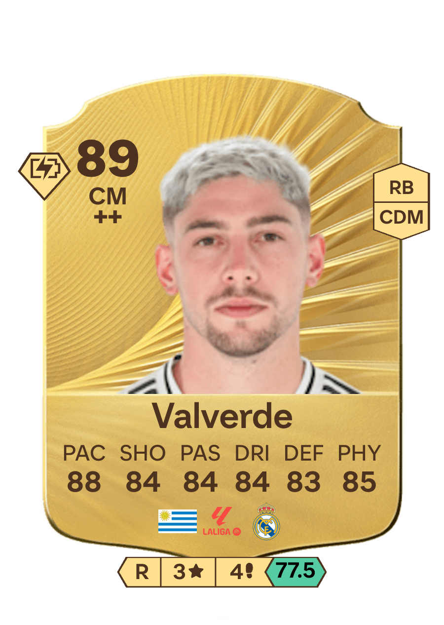 Valverde