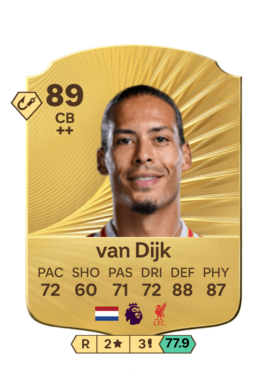 van Dijk