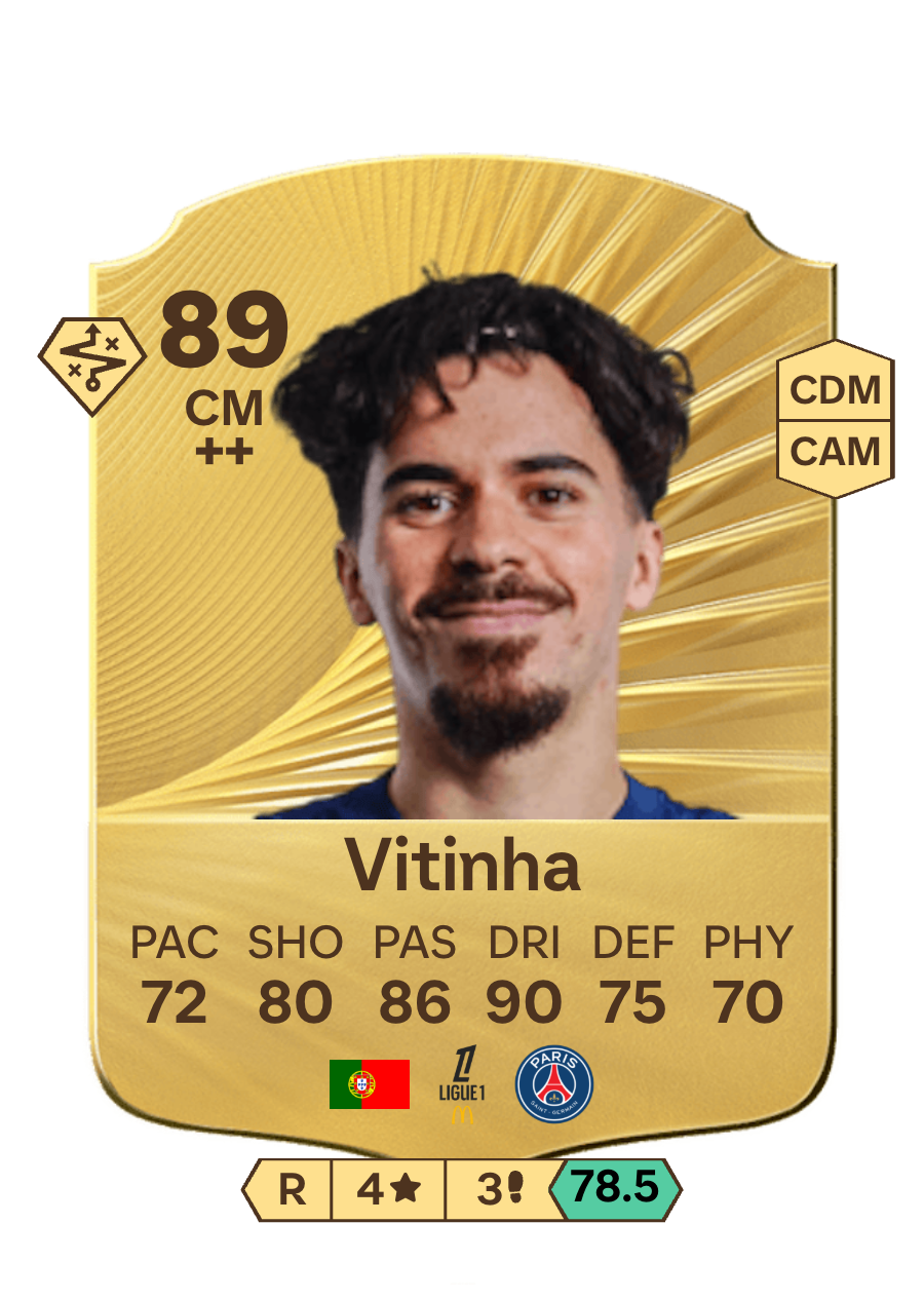 Vitinha