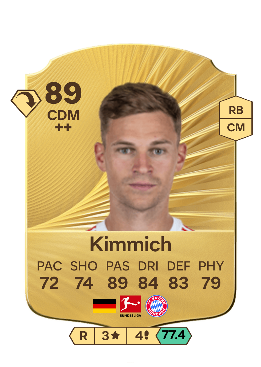 Kimmich