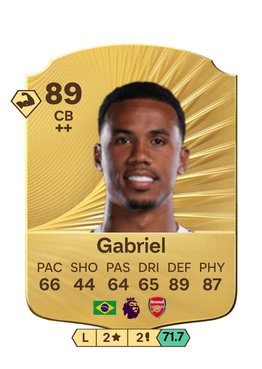 Gabriel
