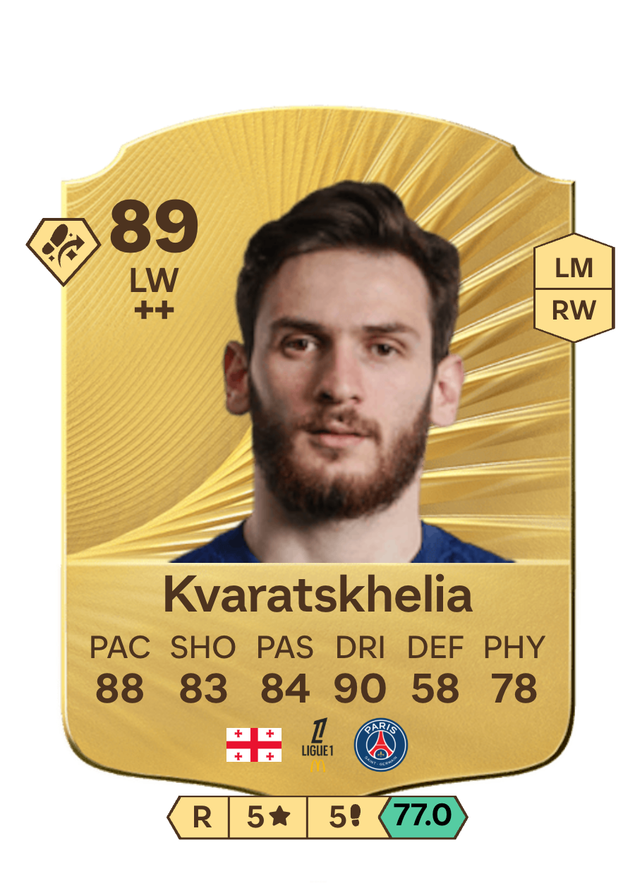 Kvaratskhelia