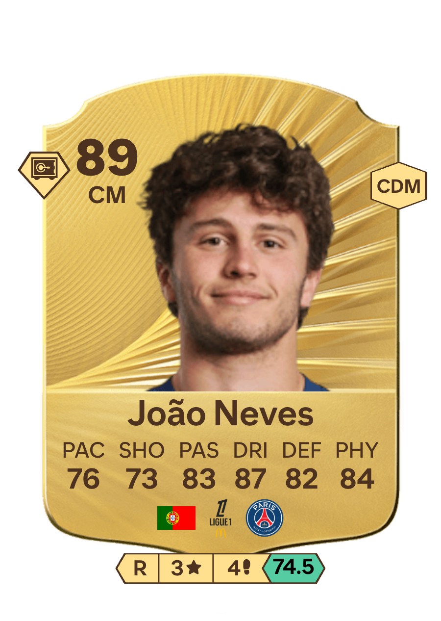 João Neves