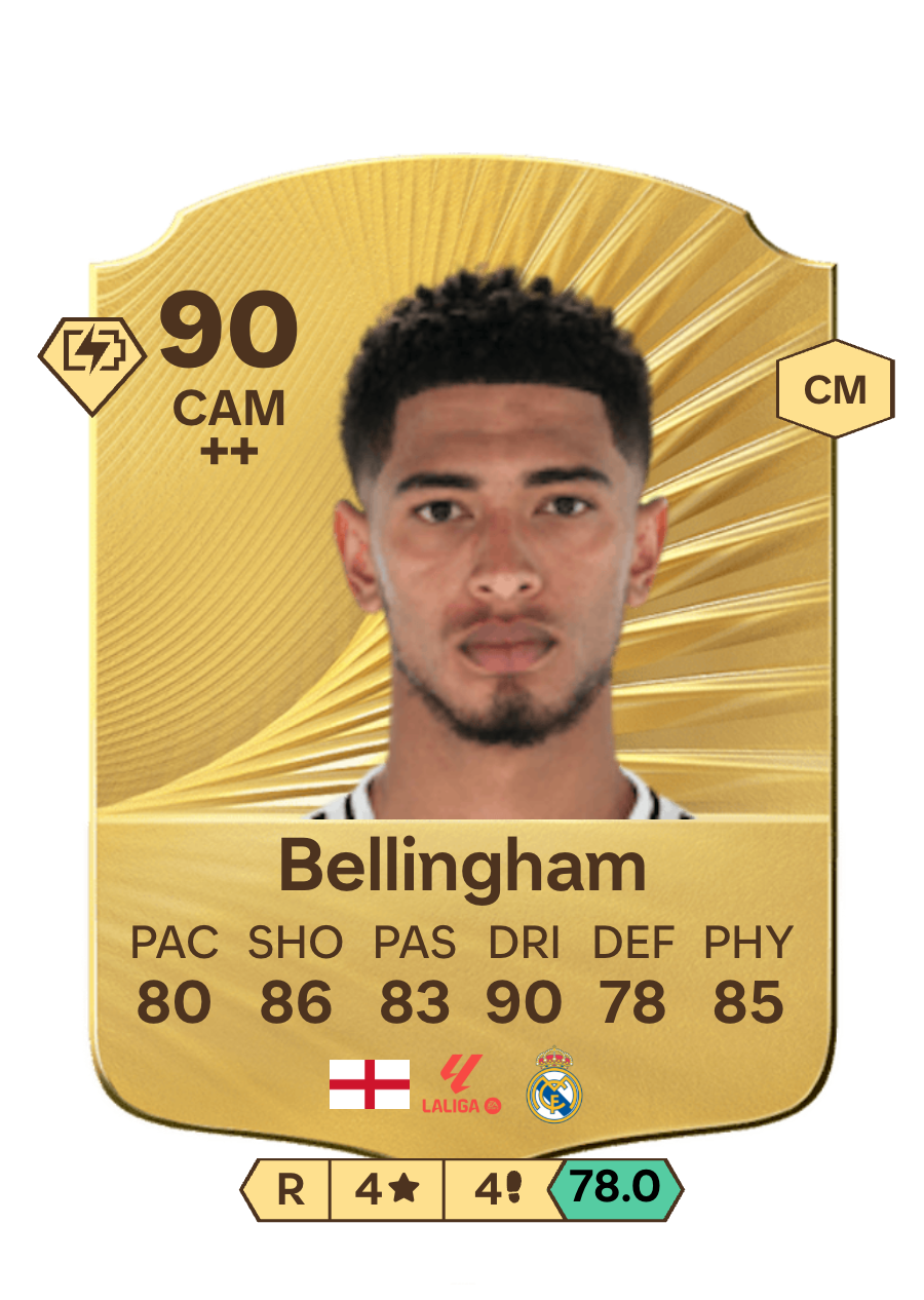 Bellingham