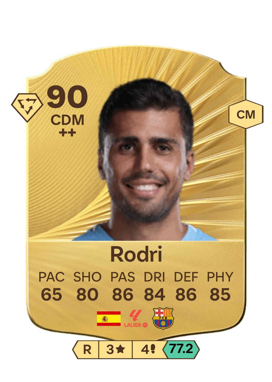 Rodri