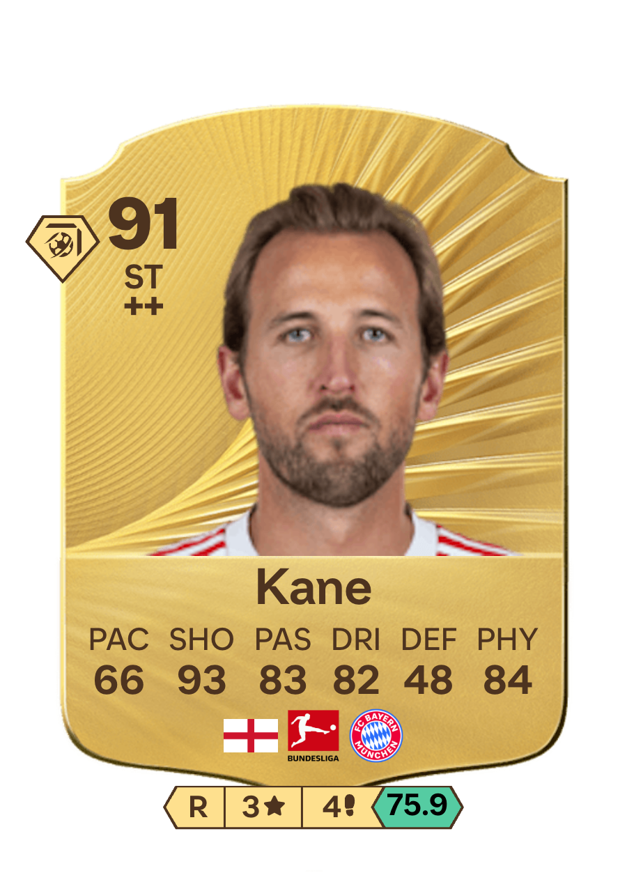 Kane