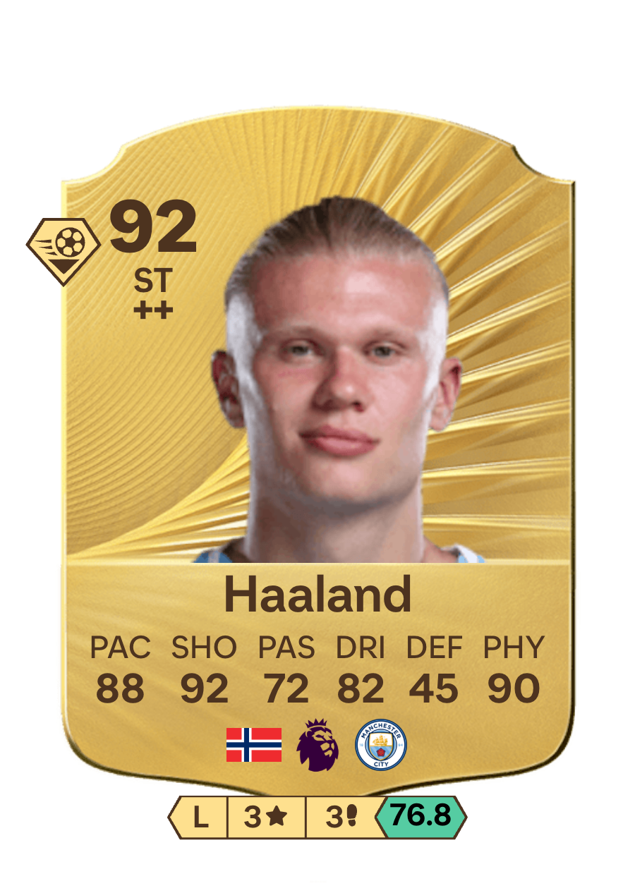 Haaland