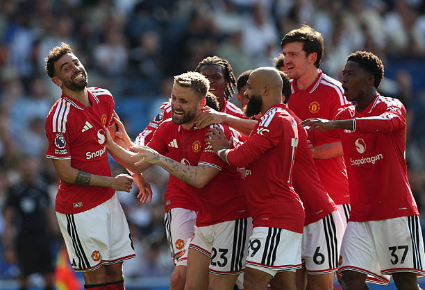 man utd