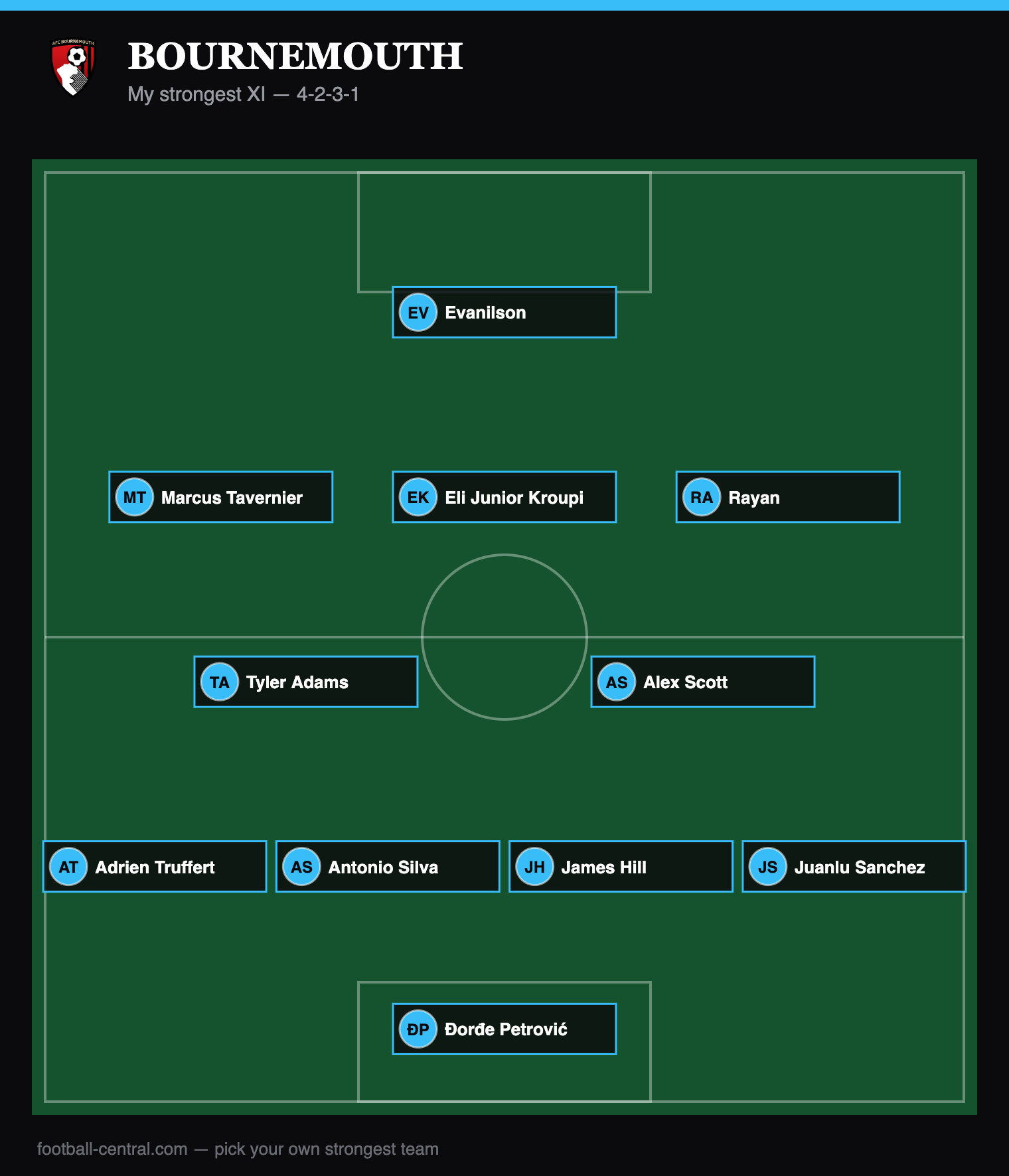 epl-team-selector (4)
