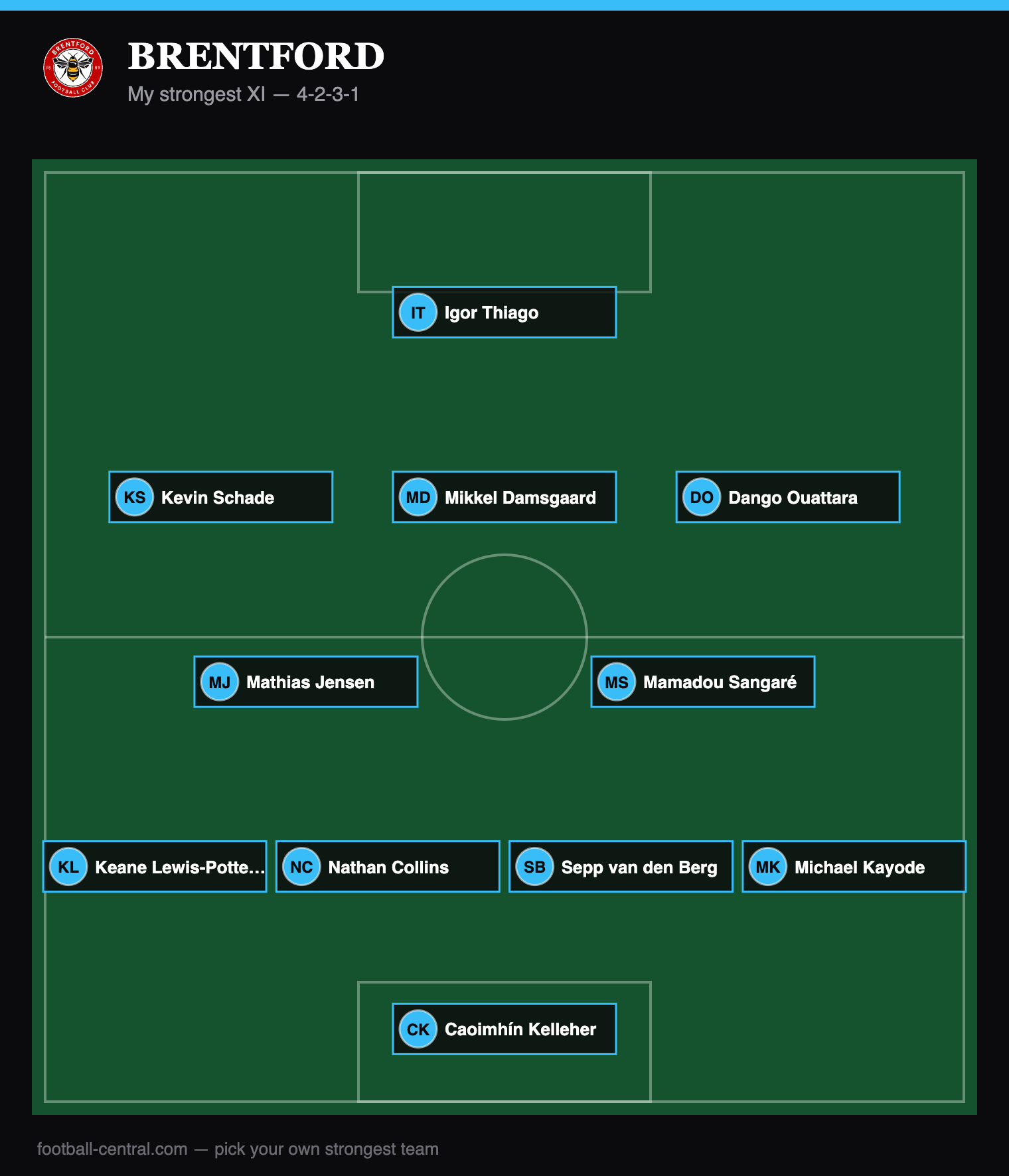 epl-team-selector (5)