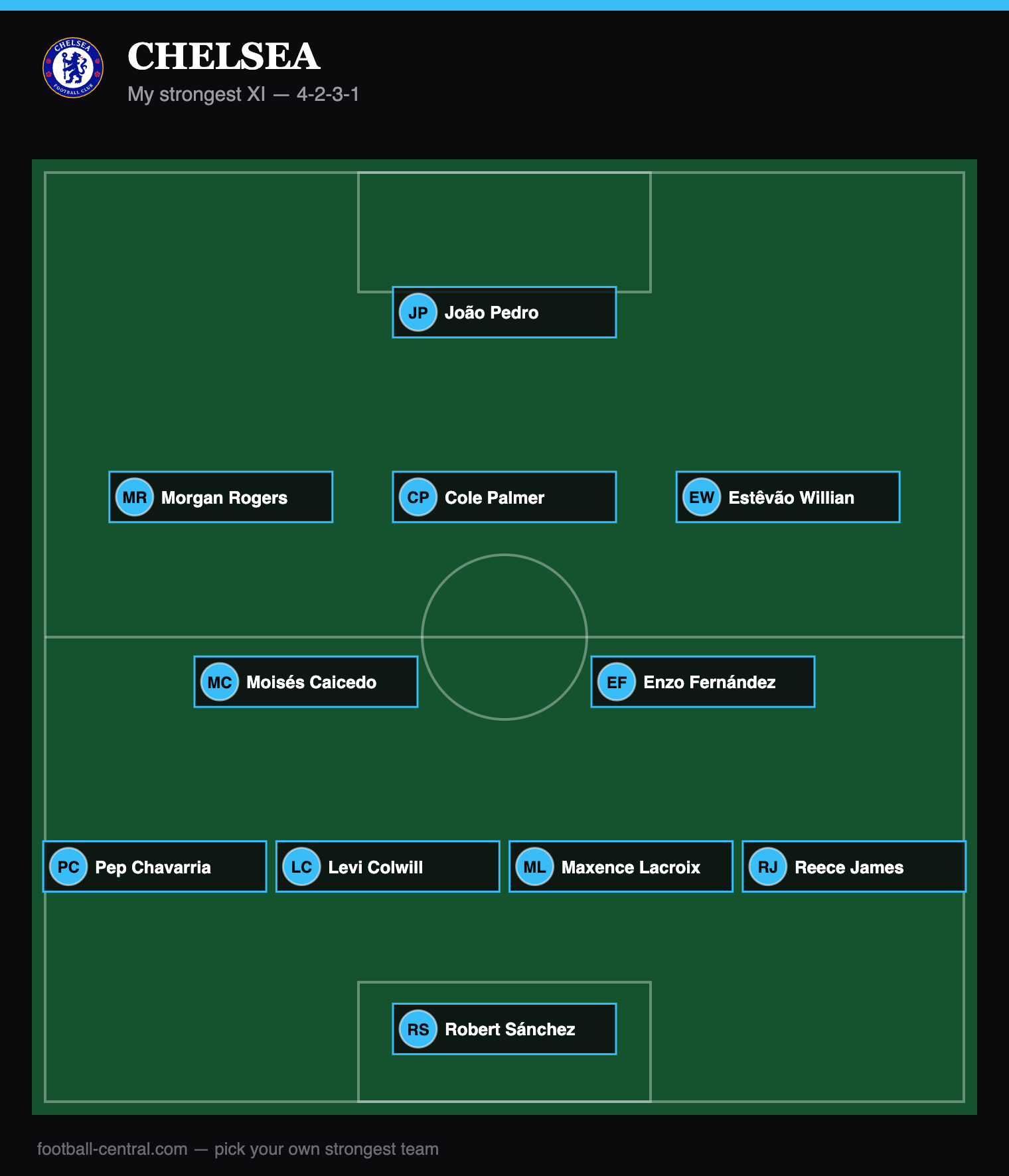 epl-team-selector (7)