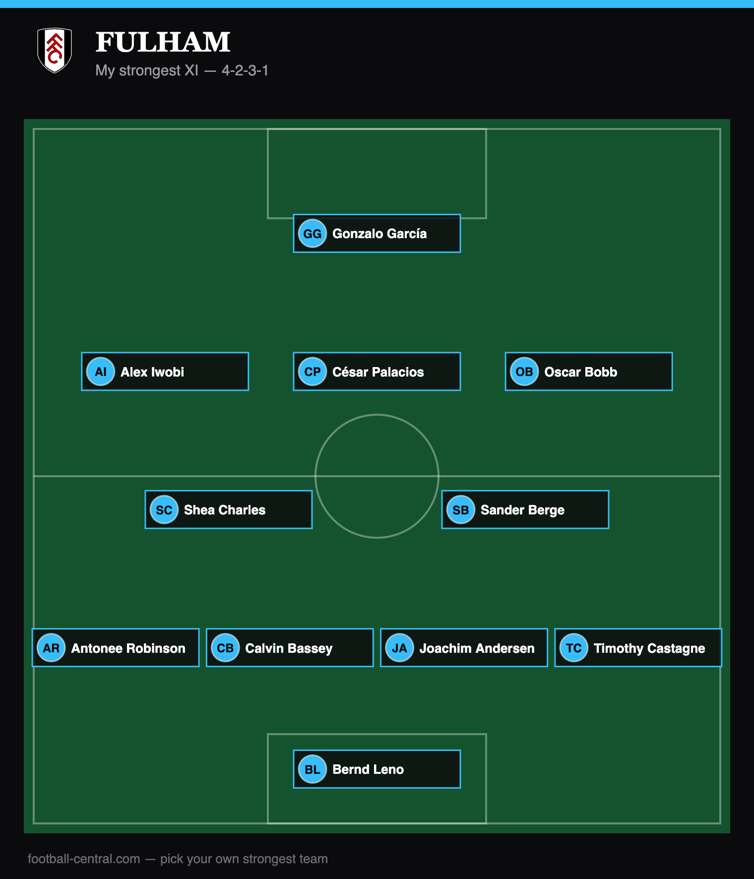 epl-team-selector (11)