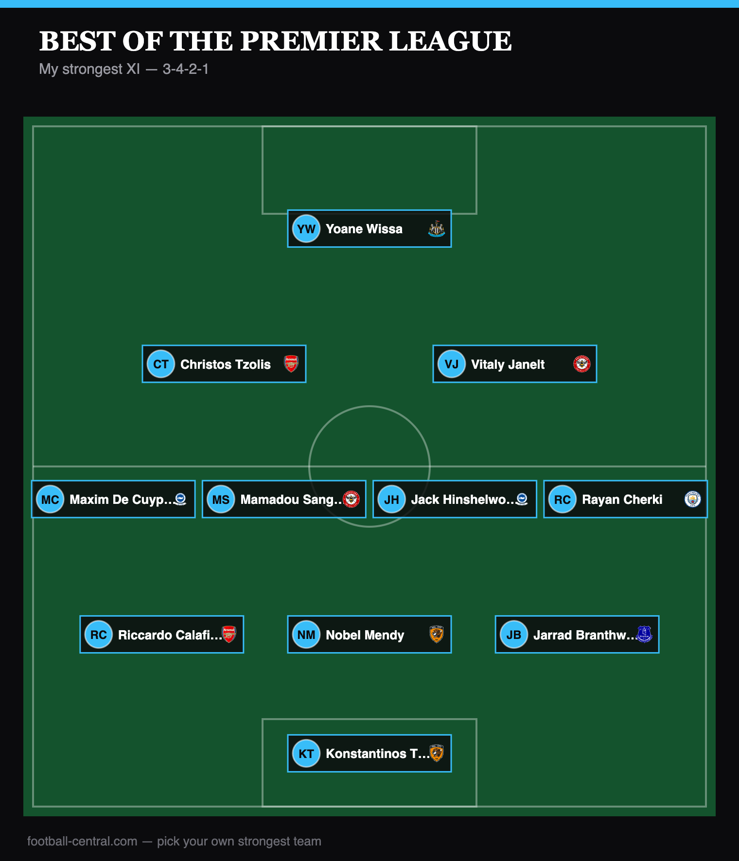 epl-team-selector (23)
