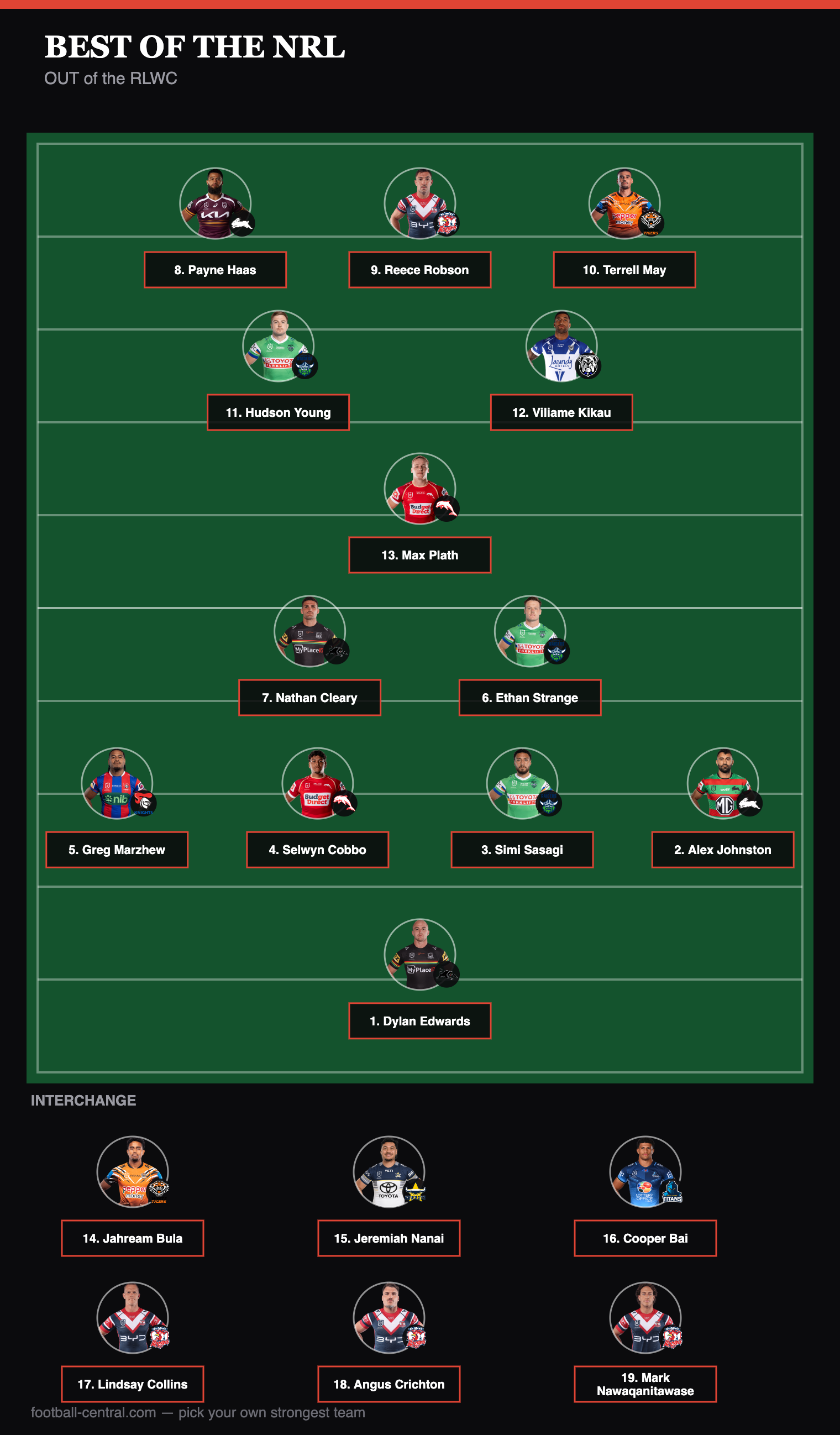 out-of-the-rlwc
